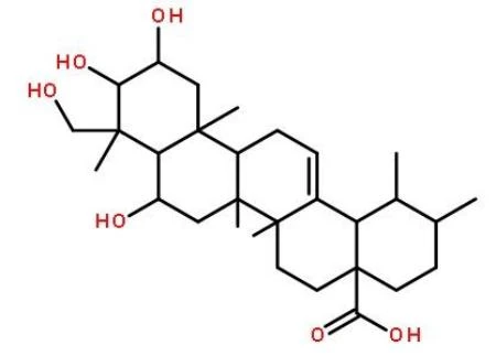 Madecassic Acid