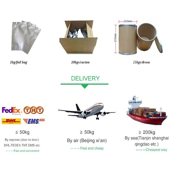 Raw Fucoxanthin