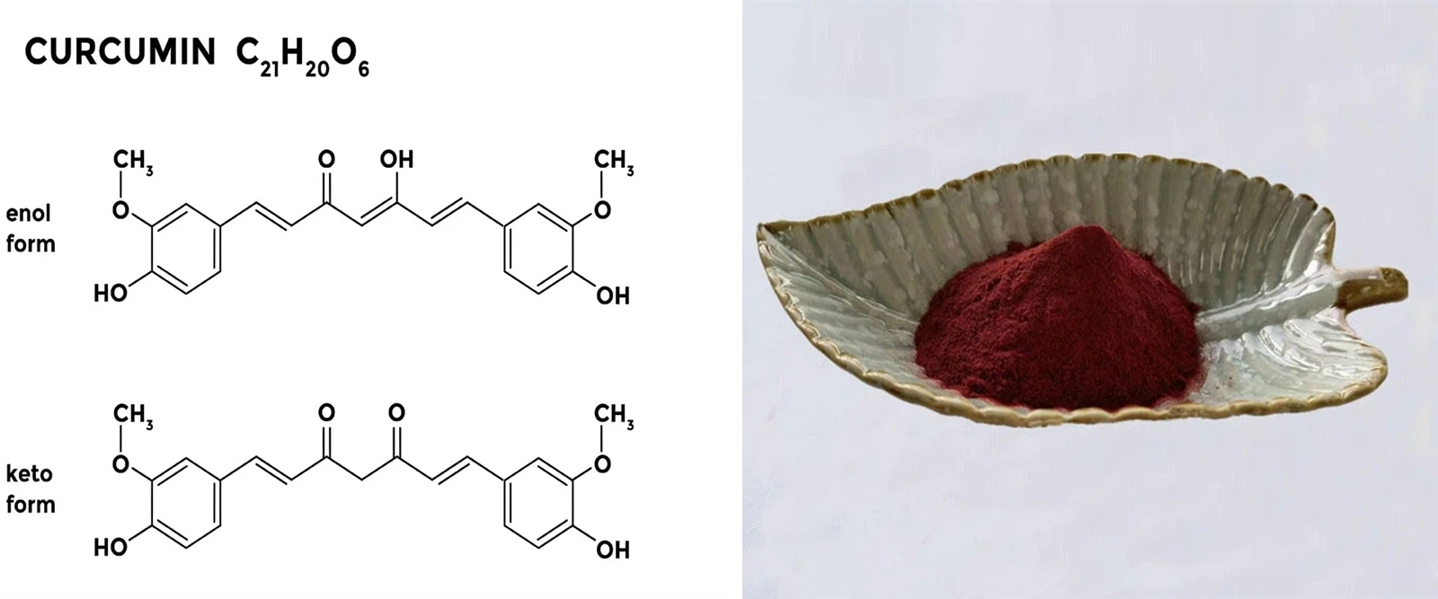 Cocrystal Curcumin Cocrystal Curcumin